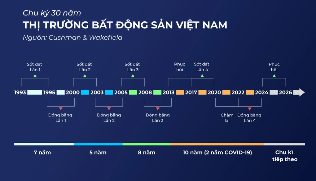Vinhomes global gate Vinhomes global gate