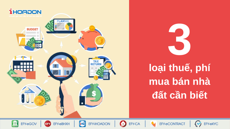 Quy định về thuế giao thương nhà đất rất đầy đủ và cụ thể nhất Quy định về thuế giao thương nhà đất vừa đủ và chi tiết nhất