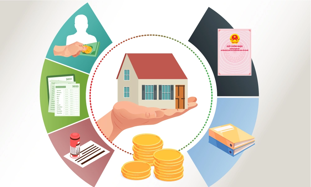 Các các loại thuế phí đề xuất nộp lúc mua bán công ty đất Các loại thuế phí đề nghị nộp khi mua bán công ty đất