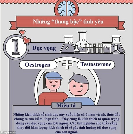 Chúng ta yêu nhau Chúng ta yêu thương nhau