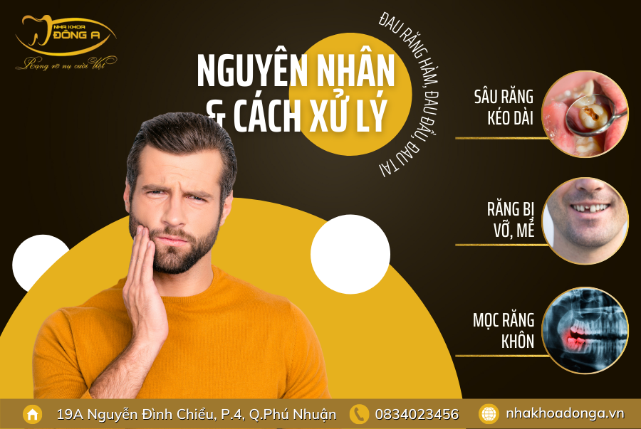 Đau răng hàm hoa mắt đau tai